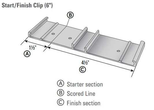 Brock Decking Clip Strips