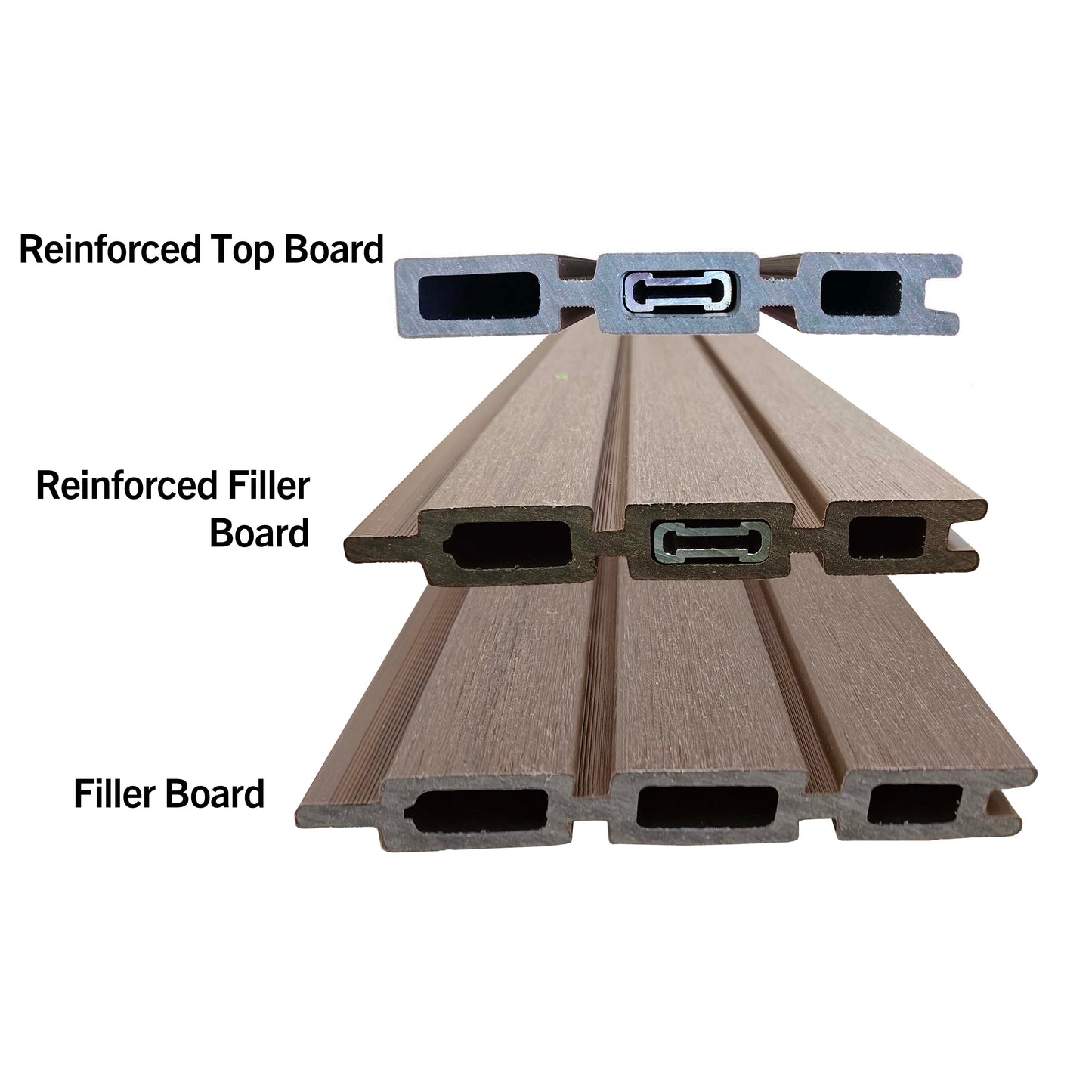 Riviera Panel Boards for Frame-It-All Privacy Fence