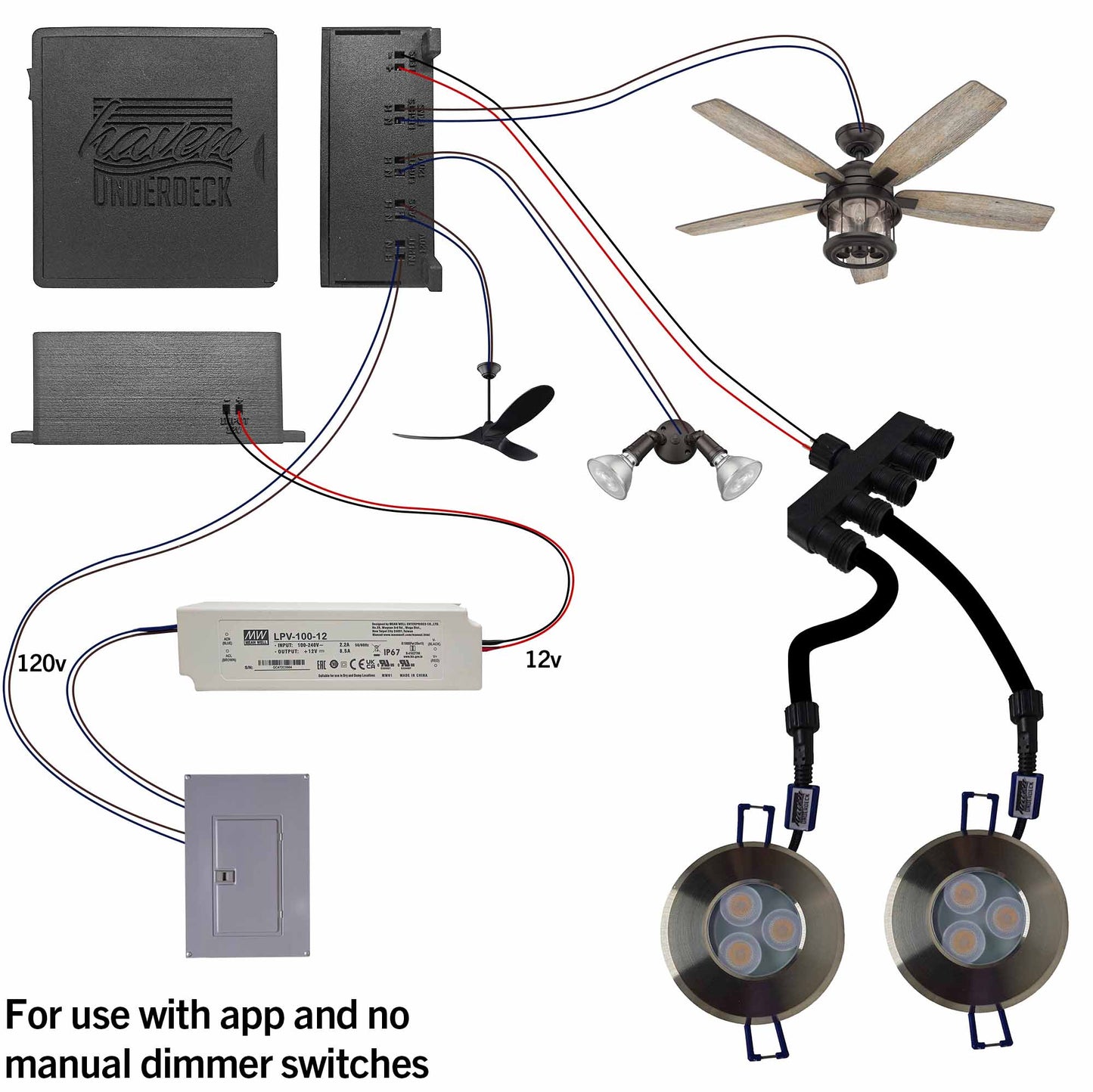 Haven Underdeck Lighting Components