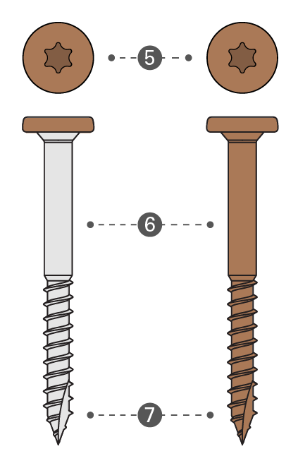 Starborn Deckfast 1-7/8" Fascia Screws