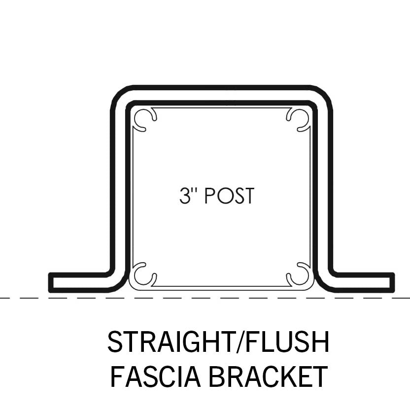 Ultralox Fascia Mount Brackets (3")