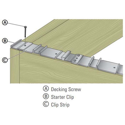 Brock Decking Clip Strips