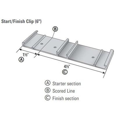 Brock Decking Clip Strips