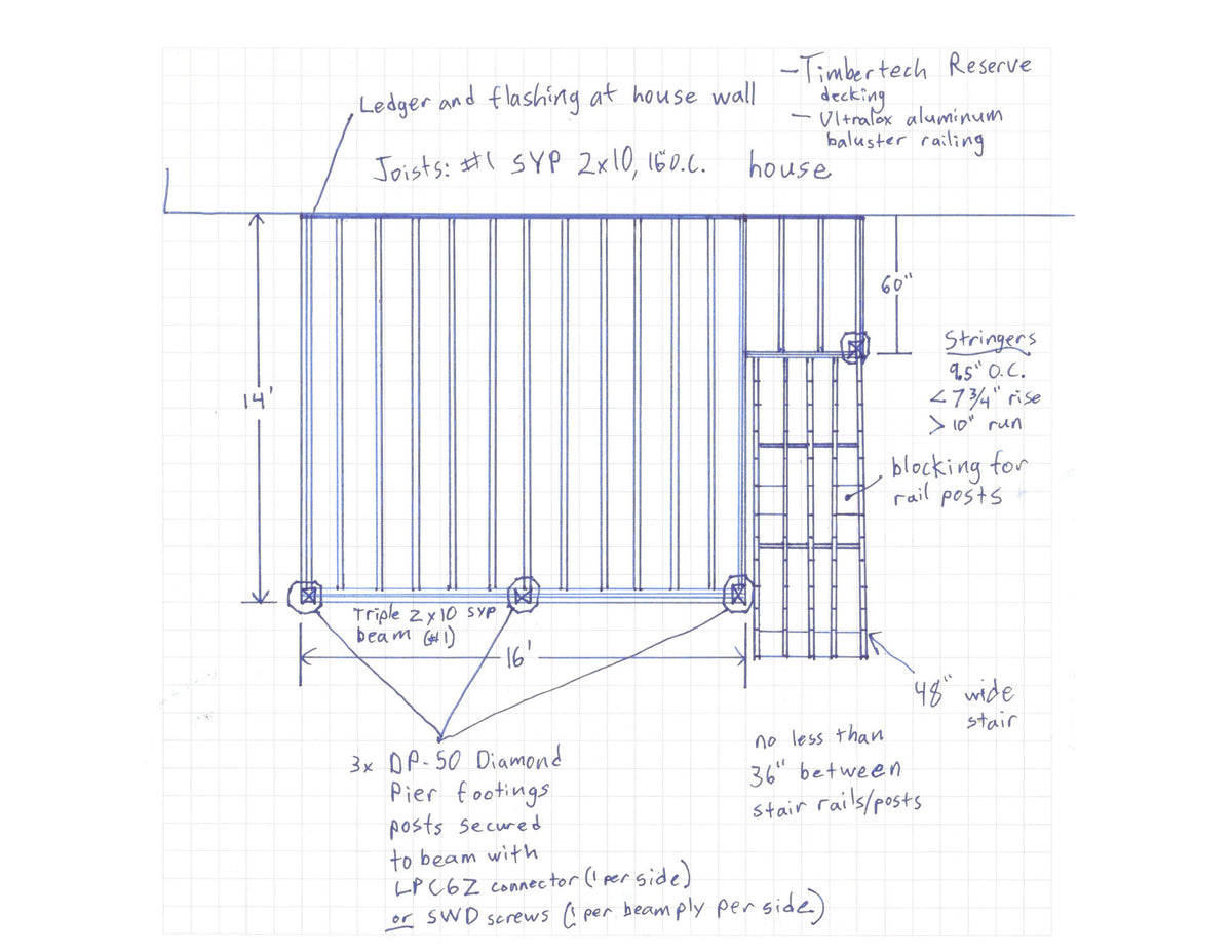 Example Plans – Pro Deck Supply