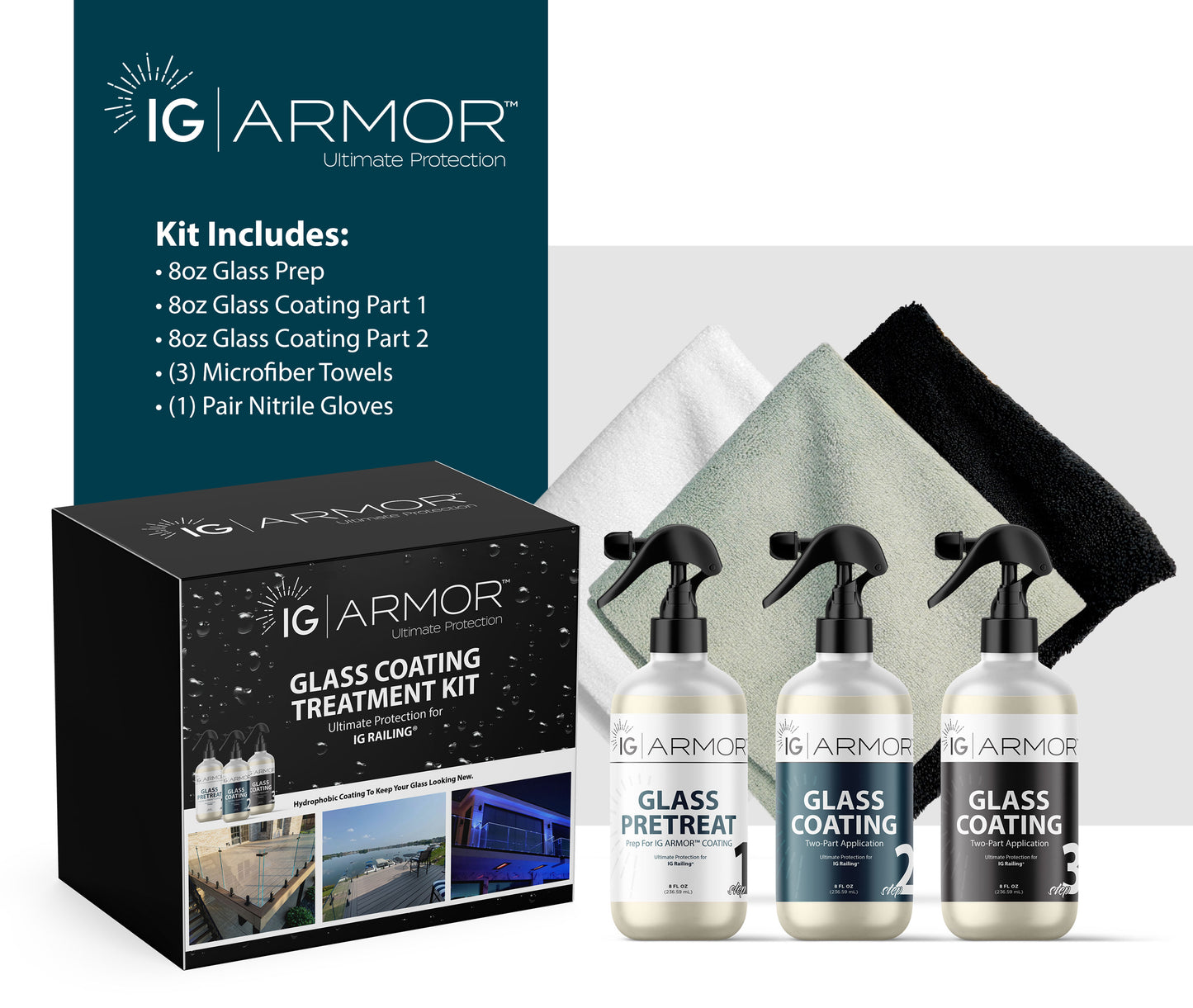 IG Armor Kit