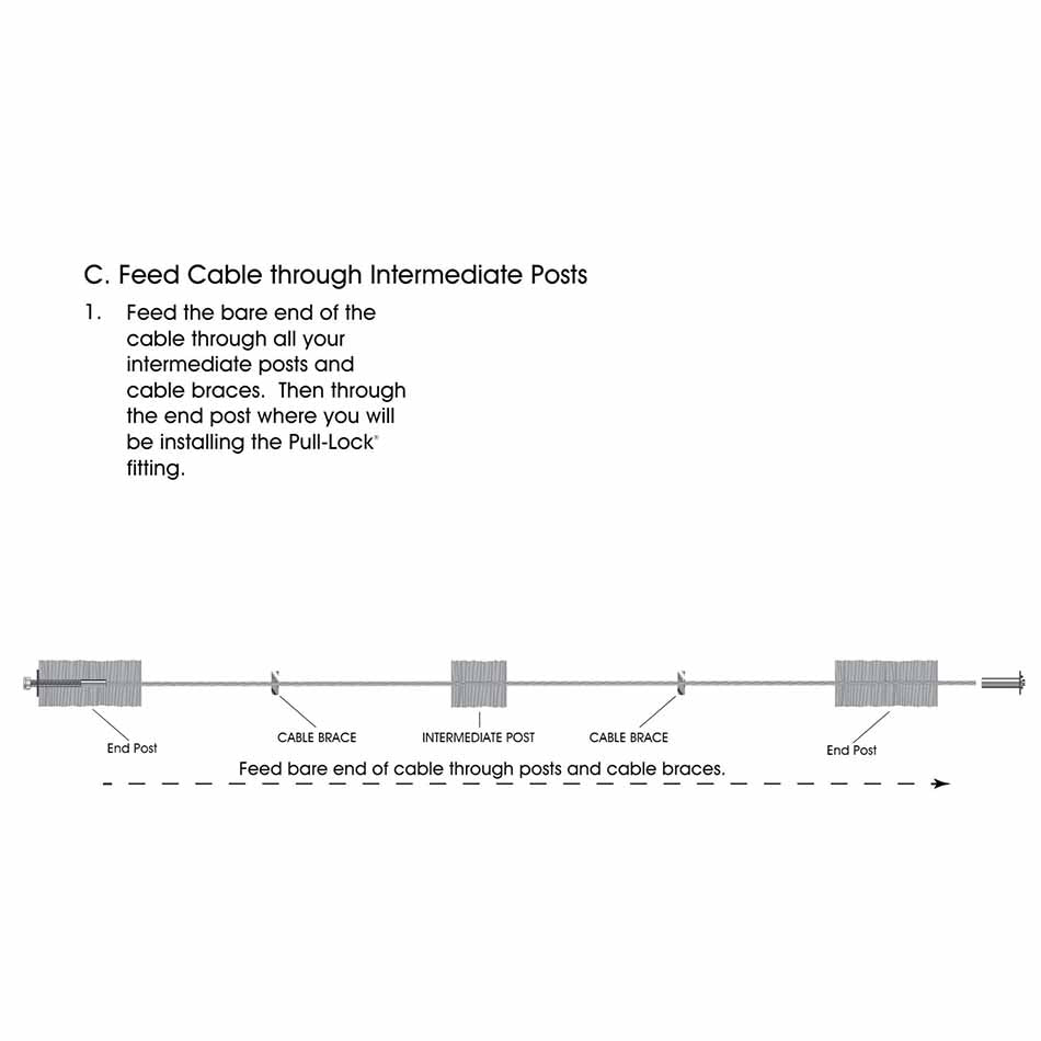 Invisicable Cable Kits for Wood and Metal Posts