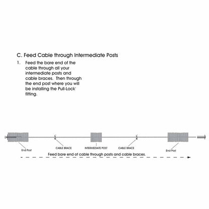 Invisicable Cable Kits for Wood and Metal Posts