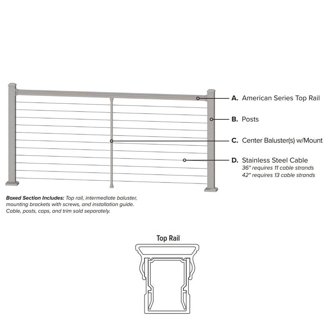 Horizontal Wire Railing Keylink Horizontal Cable Railing – Pro Deck Supply