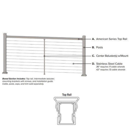 Keylink Horizontal Cable Rail Kits