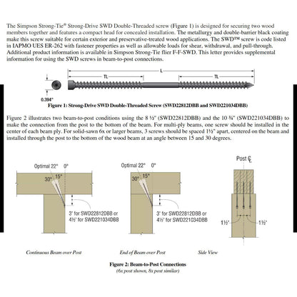 Simpson SWD Double Thread Screw