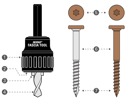 Starborn Deckfast Fascia Drill Bit