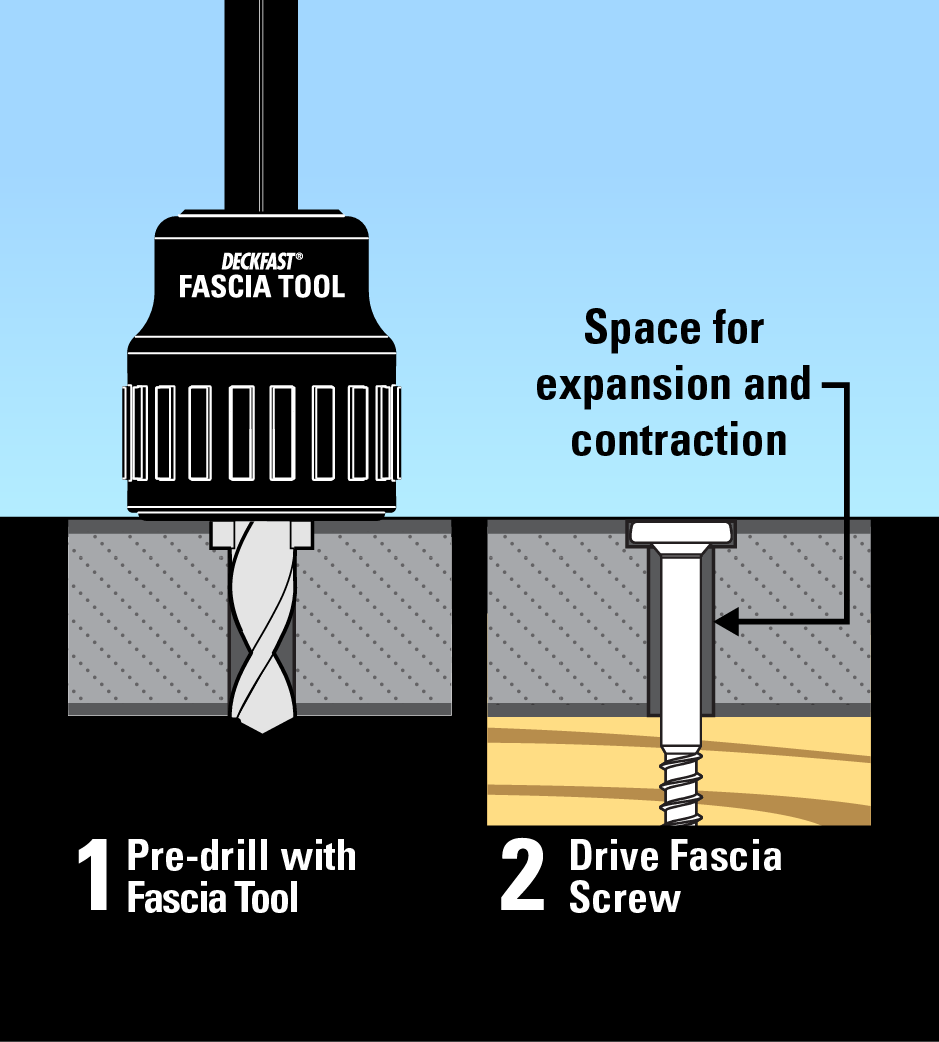 Deckfast Fascia Drill Bit