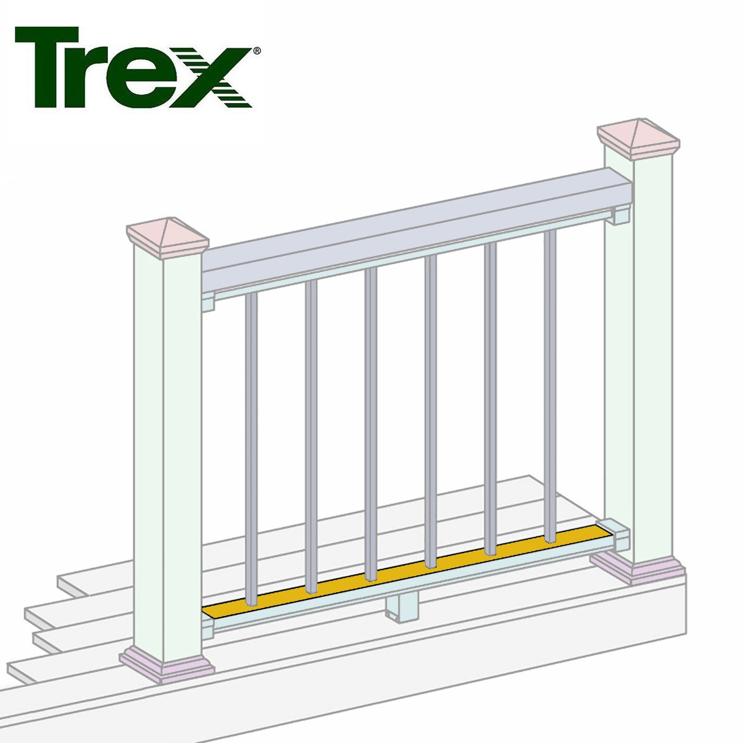 Trex Transcend Rail Infill Kits