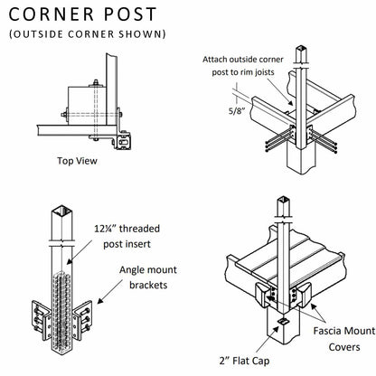 Westbury Fascia-Mount Post Brackets
