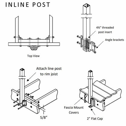 Westbury Fascia-Mount Post Brackets