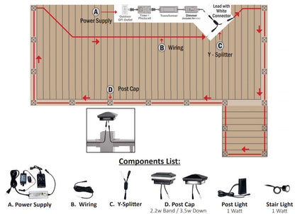 Dekpro Photosensitive Lighting Timer