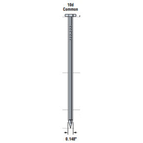 Simpson Galvanized Hand-Drive Nails